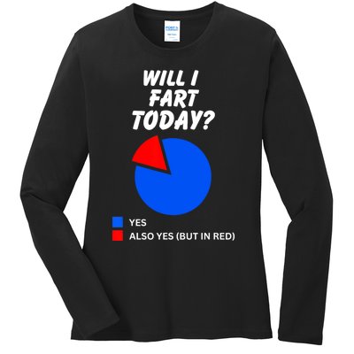 Will I Fart Today? Yes Sarcastic I Love To Farting Humor Ladies Long Sleeve Shirt