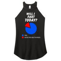 Will I Fart Today? Yes Sarcastic I Love To Farting Humor Women's Perfect Tri Rocker Tank