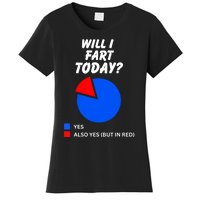 Will I Fart Today? Yes Sarcastic I Love To Farting Humor Women's T-Shirt