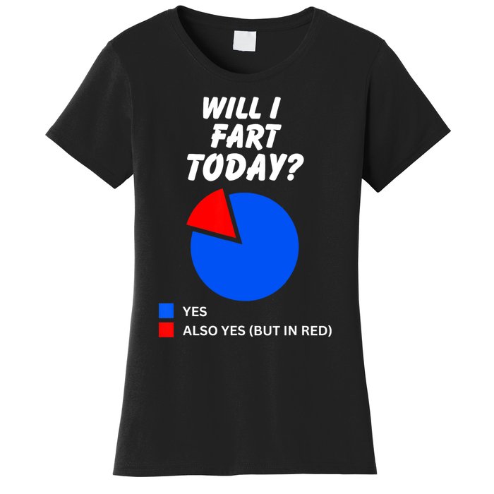 Will I Fart Today? Yes Sarcastic I Love To Farting Humor Women's T-Shirt