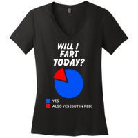 Will I Fart Today? Yes Sarcastic I Love To Farting Humor Women's V-Neck T-Shirt