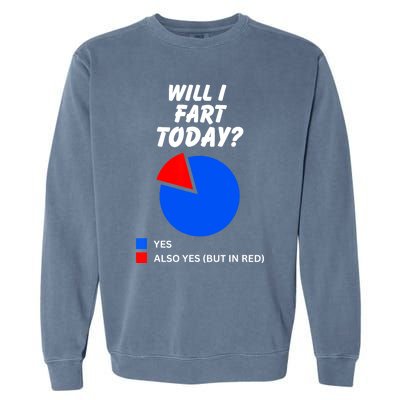 Will I Fart Today? Yes Sarcastic I Love To Farting Humor Garment-Dyed Sweatshirt