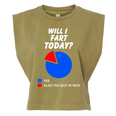 Will I Fart Today? Yes Sarcastic I Love To Farting Humor Garment-Dyed Women's Muscle Tee