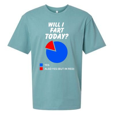 Will I Fart Today? Yes Sarcastic I Love To Farting Humor Sueded Cloud Jersey T-Shirt