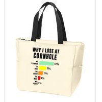 Why I Lose At Cornhole My Teammate 51% The Bags 25% Zip Tote Bag