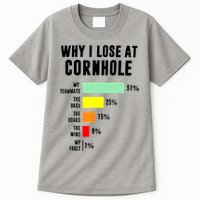 Why I Lose At Cornhole My Teammate 51% The Bags 25% Tall T-Shirt