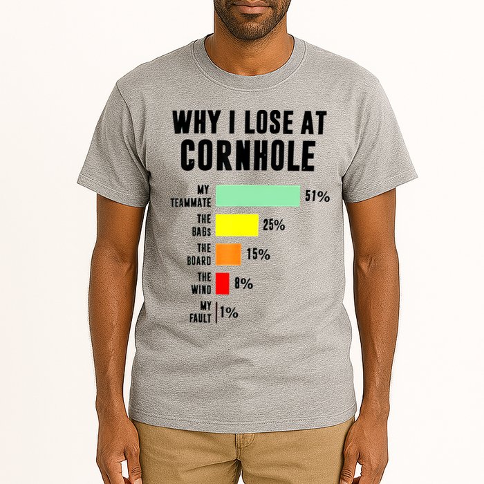 Why I Lose At Cornhole My Teammate 51% The Bags 25% Tall T-Shirt