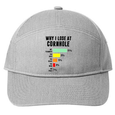 Why I Lose At Cornhole My Teammate 51% The Bags 25% 7-Panel Snapback Hat