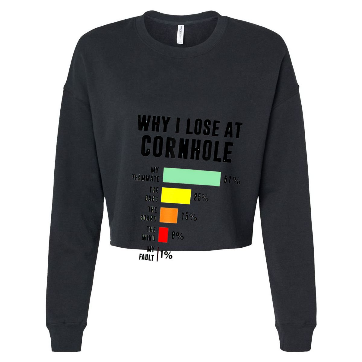 Why I Lose At Cornhole My Teammate 51% The Bags 25% Cropped Pullover Crew