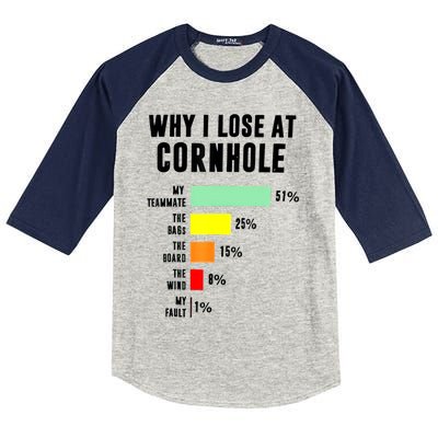 Why I Lose At Cornhole My Teammate 51% The Bags 25% Kids Colorblock Raglan Jersey