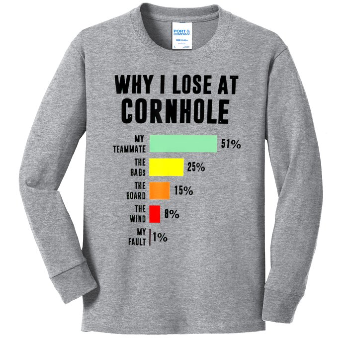 Why I Lose At Cornhole My Teammate 51% The Bags 25% Kids Long Sleeve Shirt