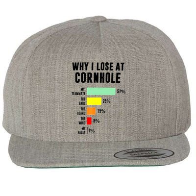 Why I Lose At Cornhole My Teammate 51% The Bags 25% Wool Snapback Cap