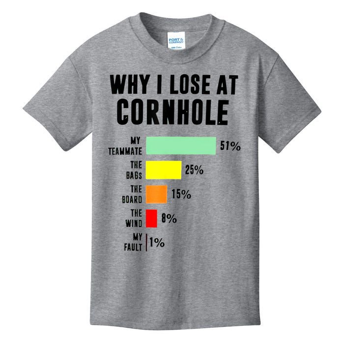 Why I Lose At Cornhole My Teammate 51% The Bags 25% Kids T-Shirt