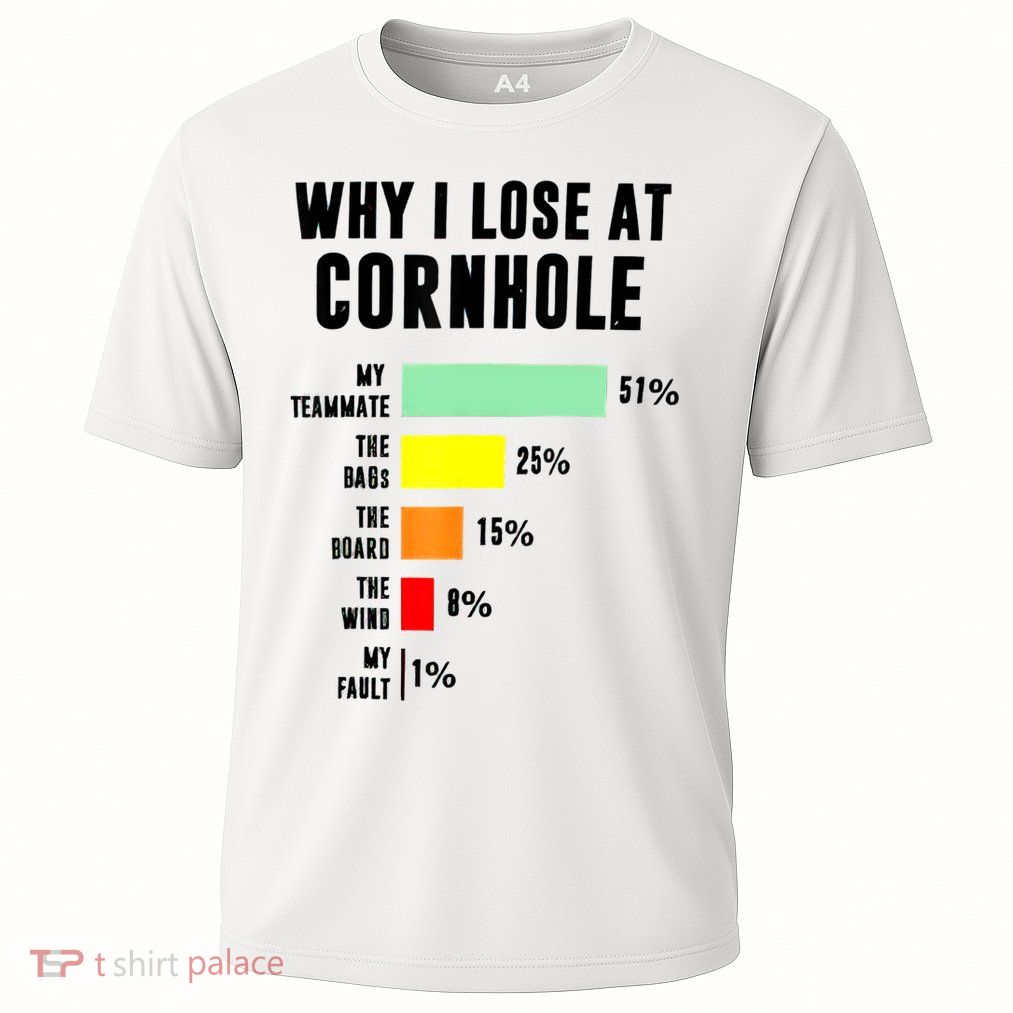 Why I Lose At Cornhole My Teammate 51% The Bags 25% Performance Shirt