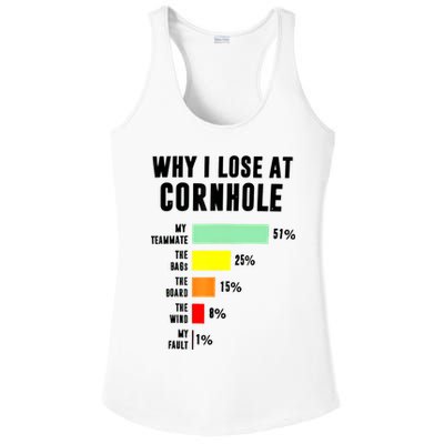 Why I Lose At Cornhole My Teammate 51% The Bags 25% Ladies PosiCharge Competitor Racerback Tank