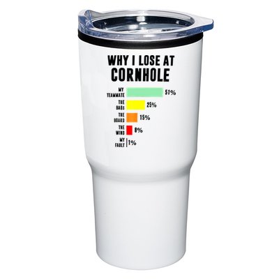 Why I Lose At Cornhole My Teammate 51% The Bags 25% Tumbler