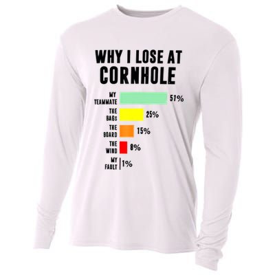 Why I Lose At Cornhole My Teammate 51% The Bags 25% Cooling Performance Long Sleeve Crew
