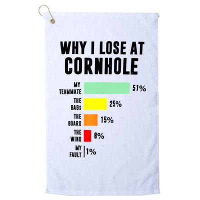 Why I Lose At Cornhole My Teammate 51% The Bags 25% Golf Towel