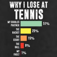 Why I Lose At Tennis Funny Tennis Player 7 Panel Mesh Trucker Snapback Hat