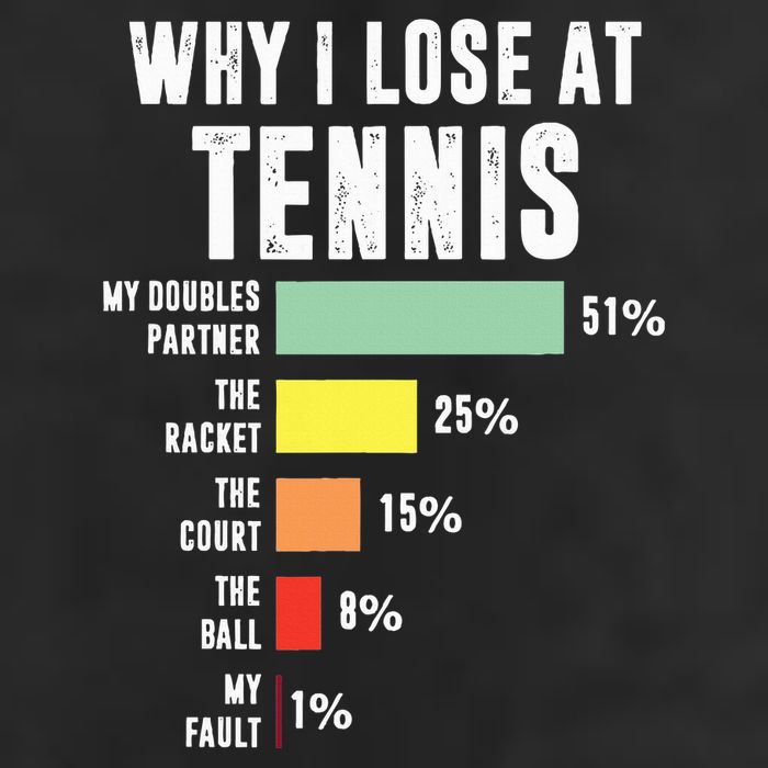 Why I Lose At Tennis Funny Tennis Player 7 Panel Mesh Trucker Snapback Hat