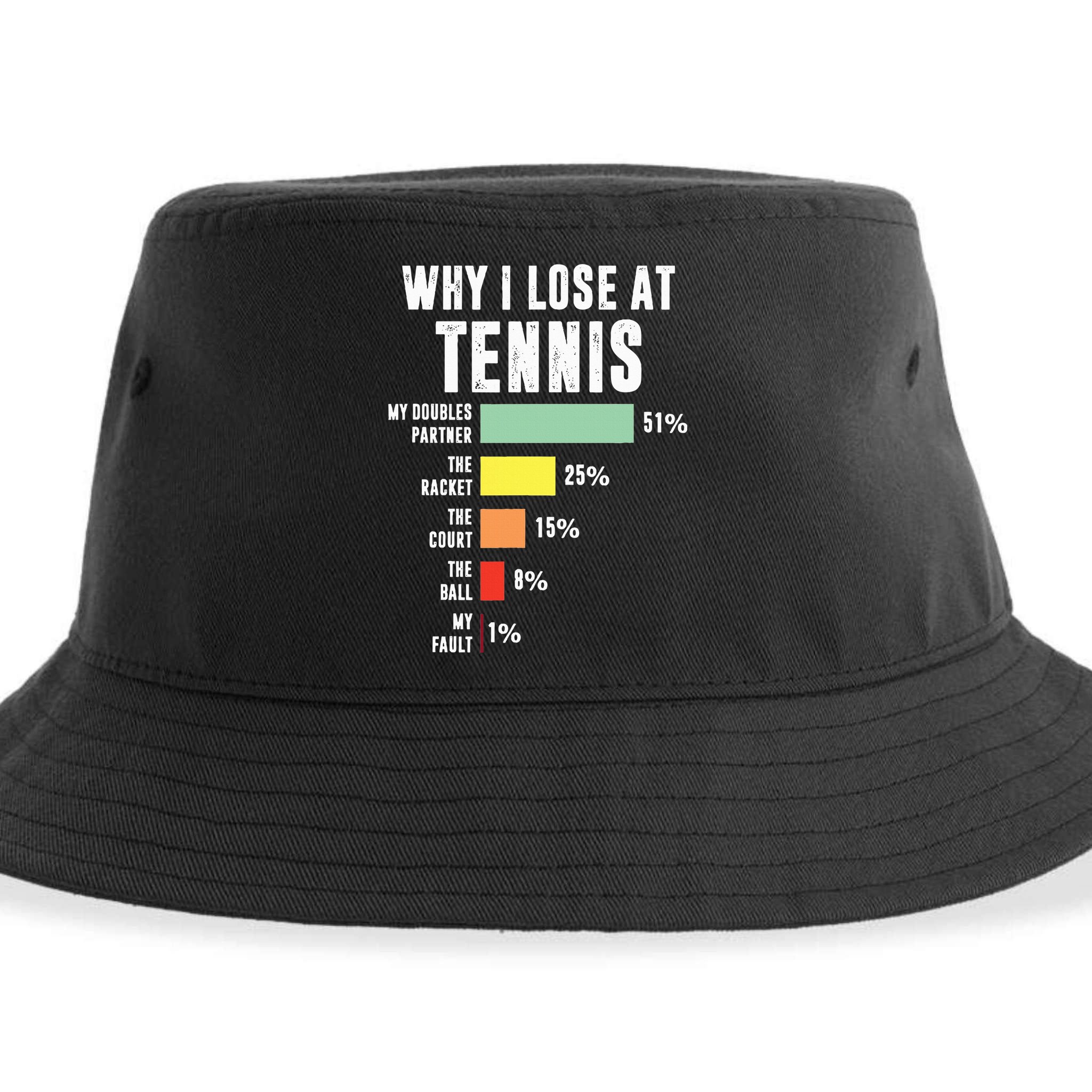 Why I Lose At Tennis Funny Tennis Player Sustainable Bucket Hat