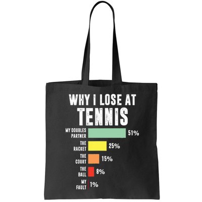 Why I Lose At Tennis Funny Tennis Player Bag