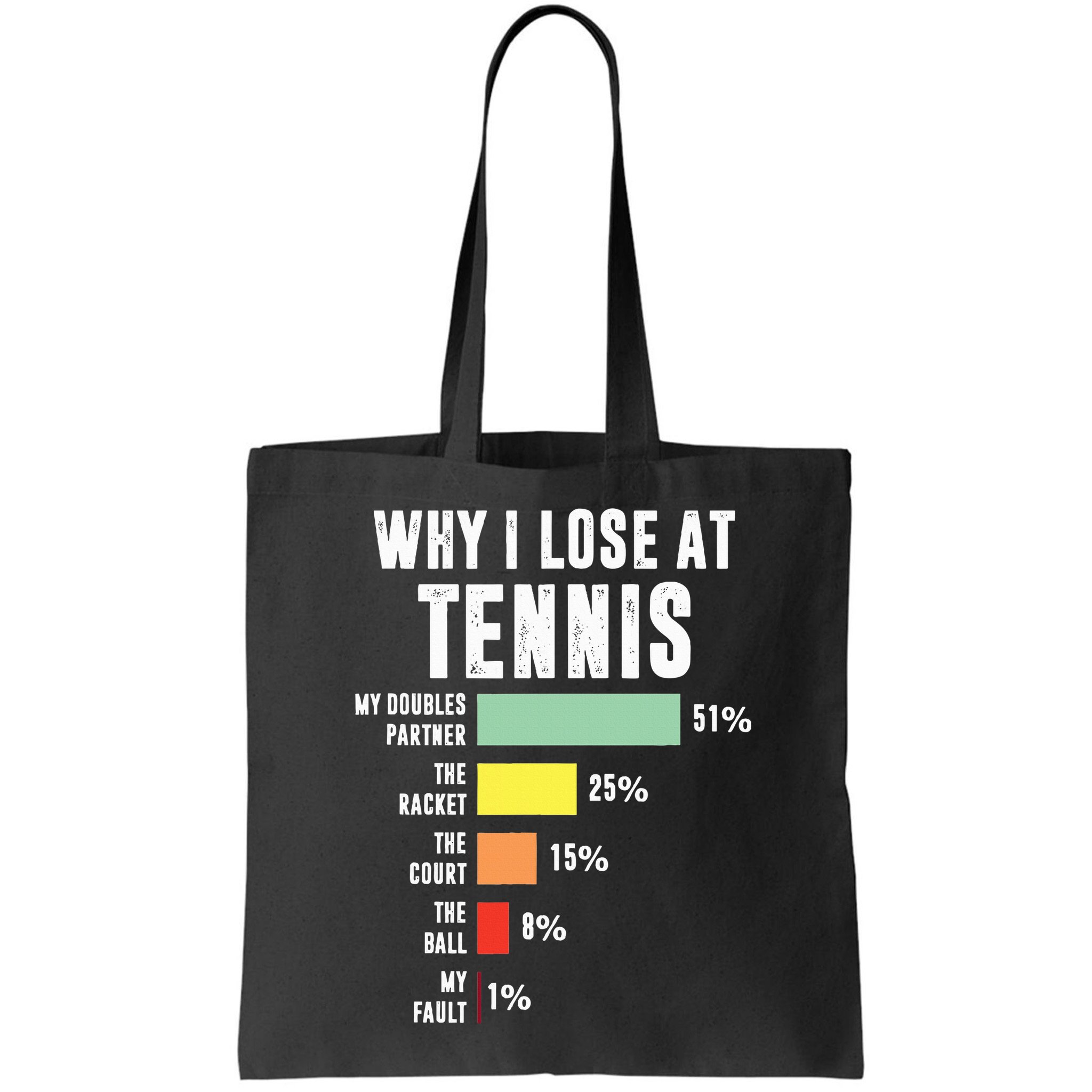 Why I Lose At Tennis Funny Tennis Player Bag