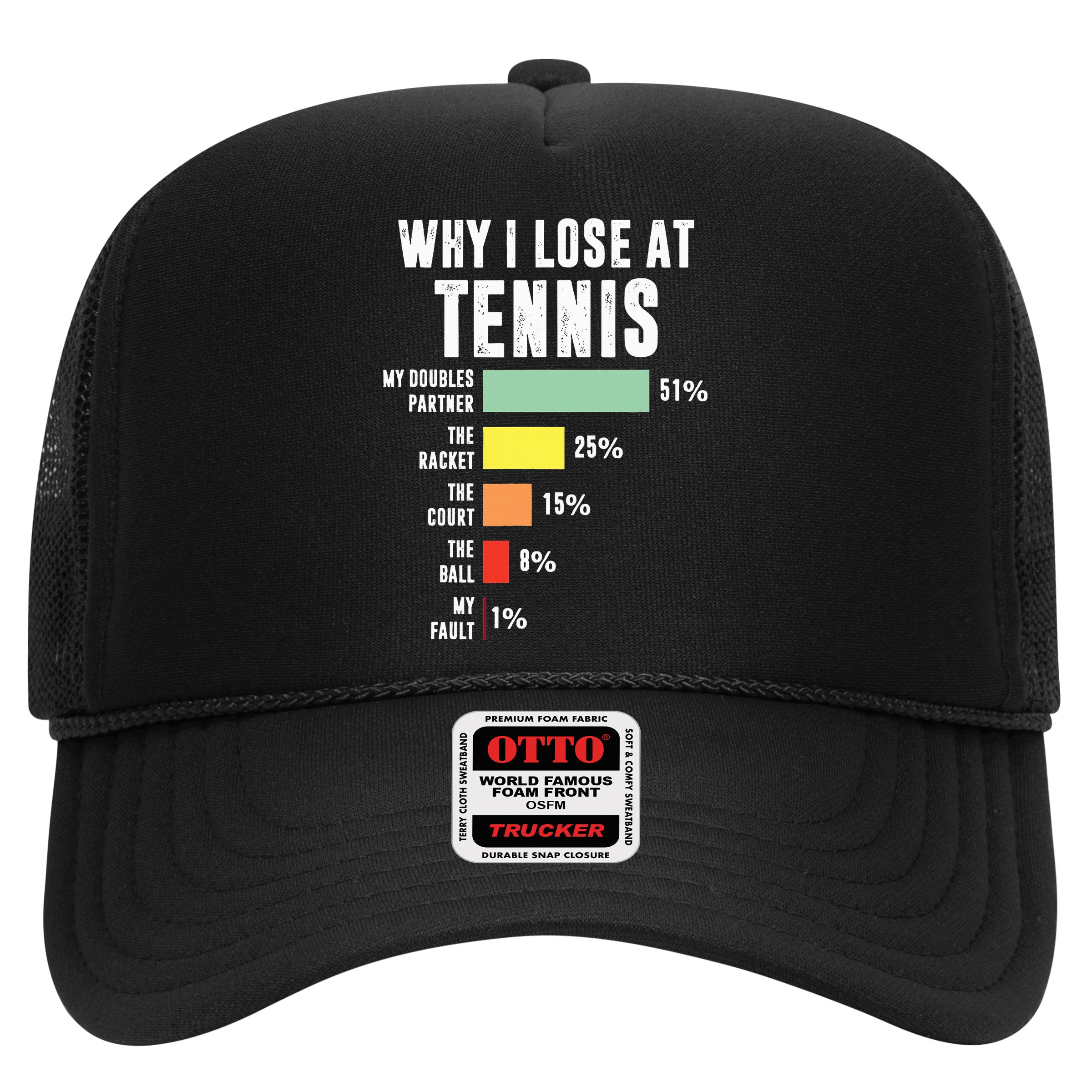 Why I Lose At Tennis Funny Tennis Player Hat