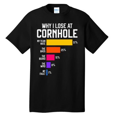 Why I Lose At Cornhole Humor Toss Like A Boss Tall T-Shirt