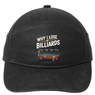 Why I Lose At Billiards Pool Player Billiard Snooker 7-Panel Snapback Hat