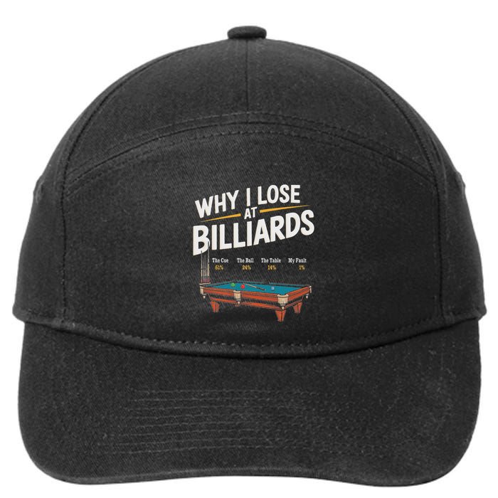 Why I Lose At Billiards Pool Player Billiard Snooker 7-Panel Snapback Hat