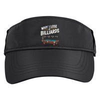 Why I Lose At Billiards Pool Player Billiard Snooker Adult Drive Performance Visor