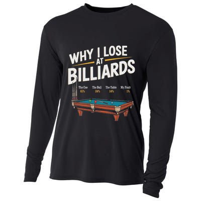 Why I Lose At Billiards Pool Player Billiard Snooker Cooling Performance Long Sleeve Crew