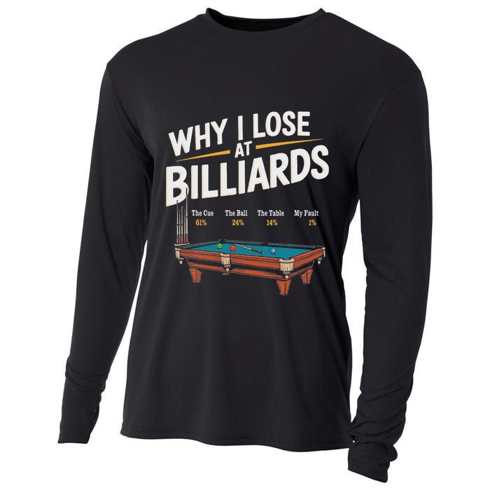 Why I Lose At Billiards Pool Player Billiard Snooker Cooling Performance Long Sleeve Crew