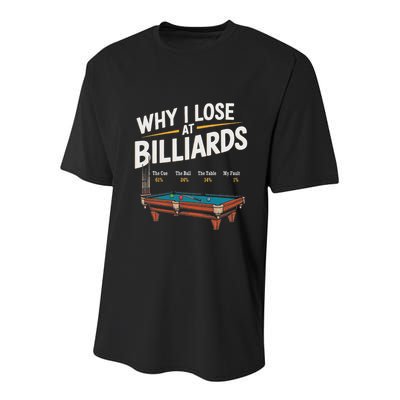Why I Lose At Billiards Pool Player Billiard Snooker Youth Performance Sprint T-Shirt