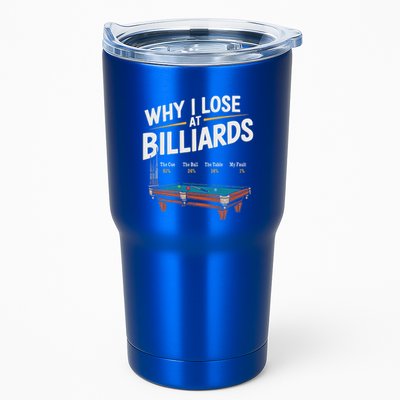 Why I Lose At Billiards Pool Player Billiard Snooker Tumbler