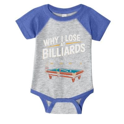 Why I Lose At Billiards Pool Player Billiard Snooker Infant Baby Jersey Bodysuit