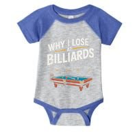 Why I Lose At Billiards Pool Player Billiard Snooker Infant Baby Jersey Bodysuit