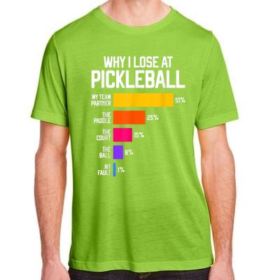 Why I Lose At Pickleball Humor Funny Pickleballers Adult ChromaSoft Performance T-Shirt