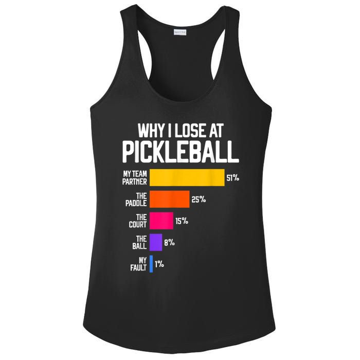 Why I Lose At Pickleball Humor Funny Pickleballers Ladies PosiCharge Competitor Racerback Tank