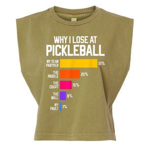 Why I Lose At Pickleball Humor Funny Pickleballers Garment-Dyed Women's Muscle Tee