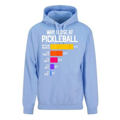 Why I Lose At Pickleball Humor Funny Pickleballers Unisex Surf Hoodie