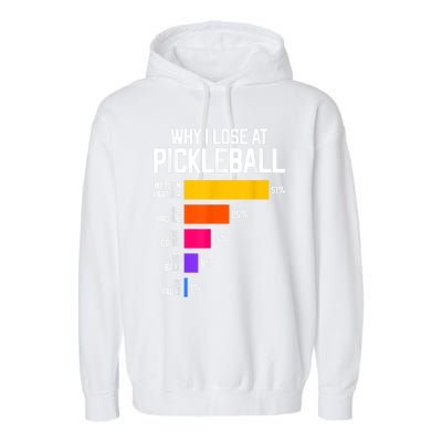 Why I Lose At Pickleball Humor Funny Pickleballers Garment-Dyed Fleece Hoodie