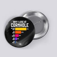 Why I Lose At Cornhole Humor Toss Like A Boss Button
