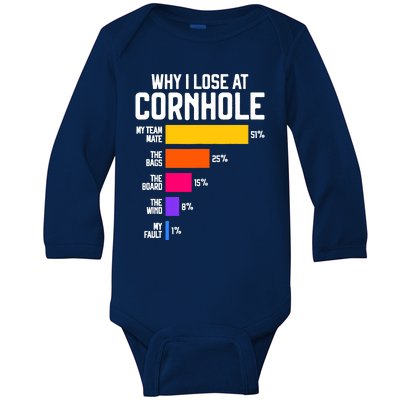 Why I Lose At Cornhole Humor Toss Like A Boss Baby Long Sleeve Bodysuit