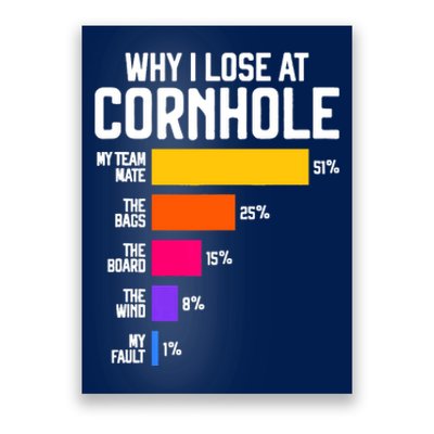 Why I Lose At Cornhole Humor Toss Like A Boss Poster