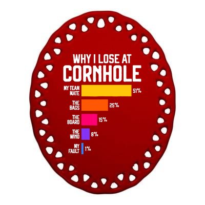 Why I Lose At Cornhole Humor Toss Like A Boss Ceramic Oval Ornament