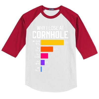 Why I Lose At Cornhole Humor Toss Like A Boss Kids Colorblock Raglan Jersey