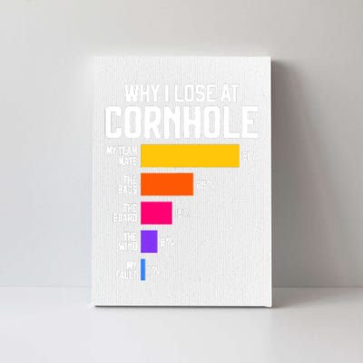 Why I Lose At Cornhole Humor Toss Like A Boss Canvas