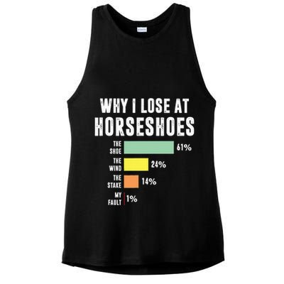 Why I Lose At Horseshoes, Funny Horseshoe Pitching Ladies PosiCharge Tri-Blend Wicking Tank